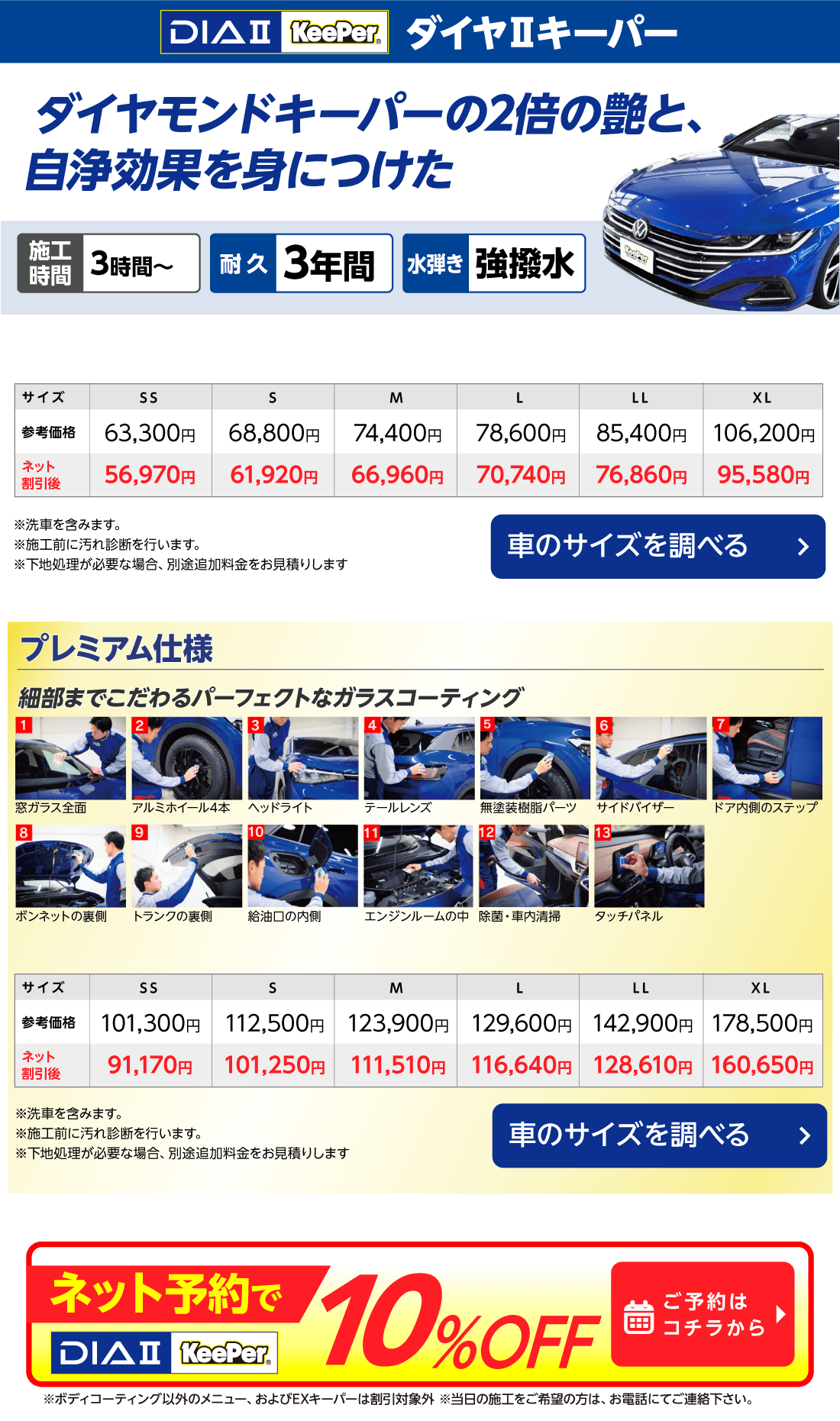 ダイヤ2キーパーの紹介